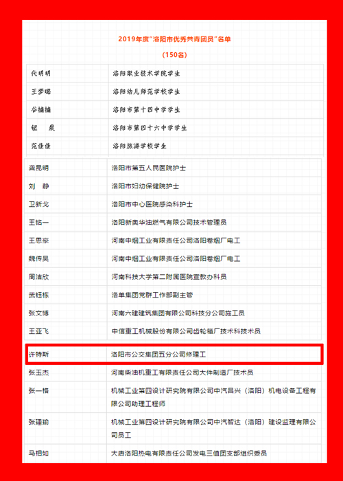 公交五分公司、許特斯受到團(tuán)市委表彰