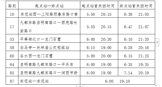 36路恢復運營、葛家?guī)X臨時擺渡車停止運營 8條公交線路執(zhí)行夏季作業(yè)計劃